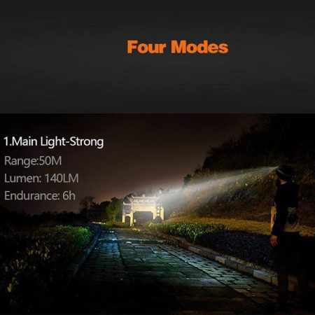 هد لامپ NATUREHIKE INDUCTION RECHARGEABLE