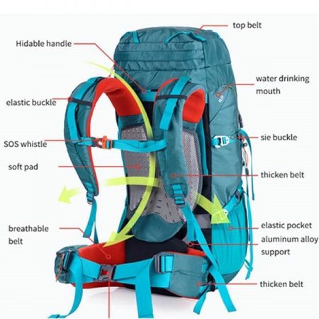 کوله پشتی کوهنوردی نیچرهایک مدل BACKPACK 55L