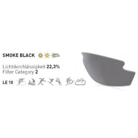 عینک آفتابی رودی مدلDEFENDER BLACK MATTE BUMPERS BLACK