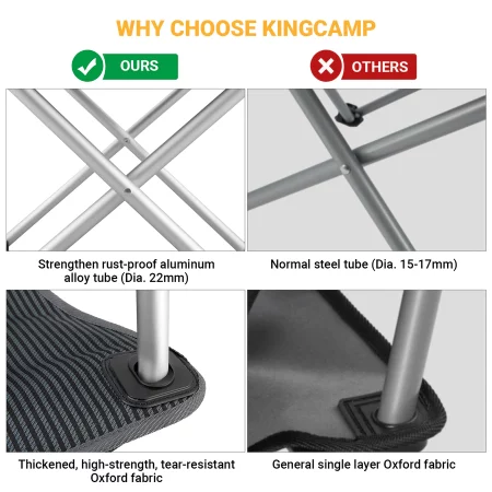 KingCamp Lumbar Back Padded Camping Chair